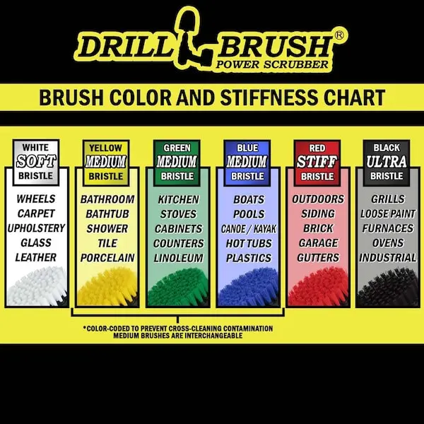 Drillbrush Car Cleaning Drill Brush Kit – Wheel & Interior Detailing Set with Extension Attachment - Image 3